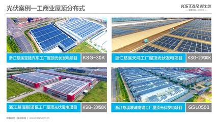 PVIC 2017光伏創(chuàng)新大會(huì)即將召開(kāi)，科士達(dá)攜手行業(yè)共謀技術(shù)創(chuàng)新之路